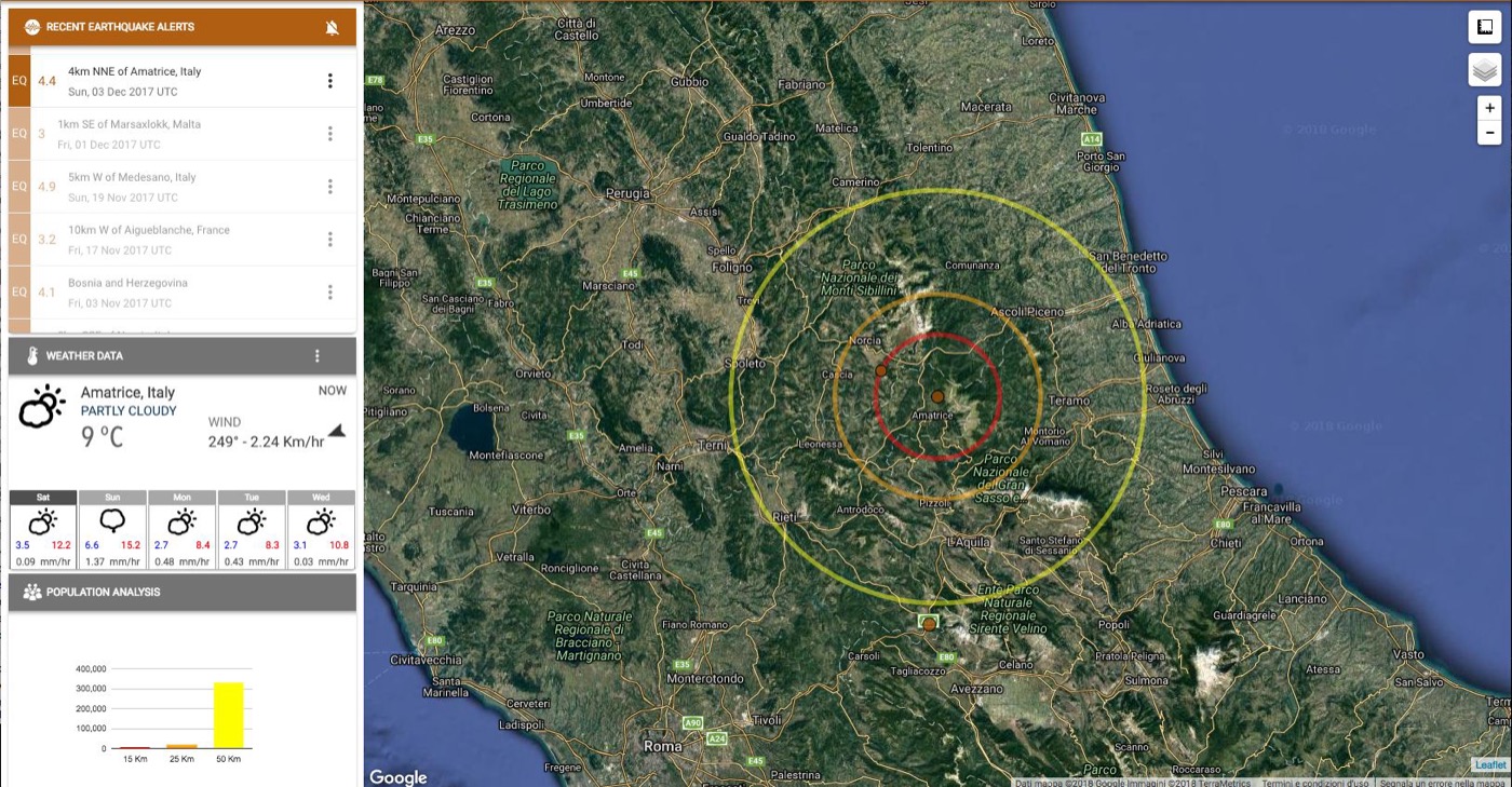 Schermata della piattaforma E.W.A.R.E.: allerta sismica vicino ad Amatrice con cerchi di impatto sulla mappa, meteo e popolazione esposta